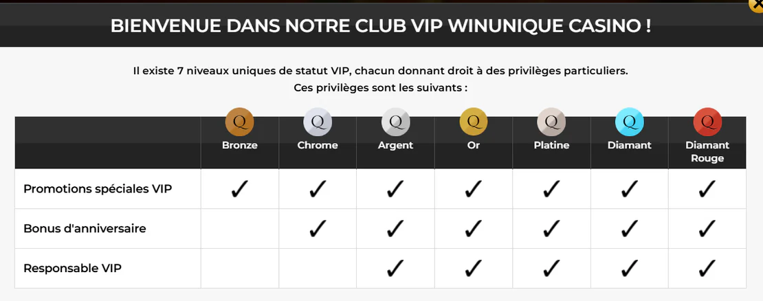 unique casino vip